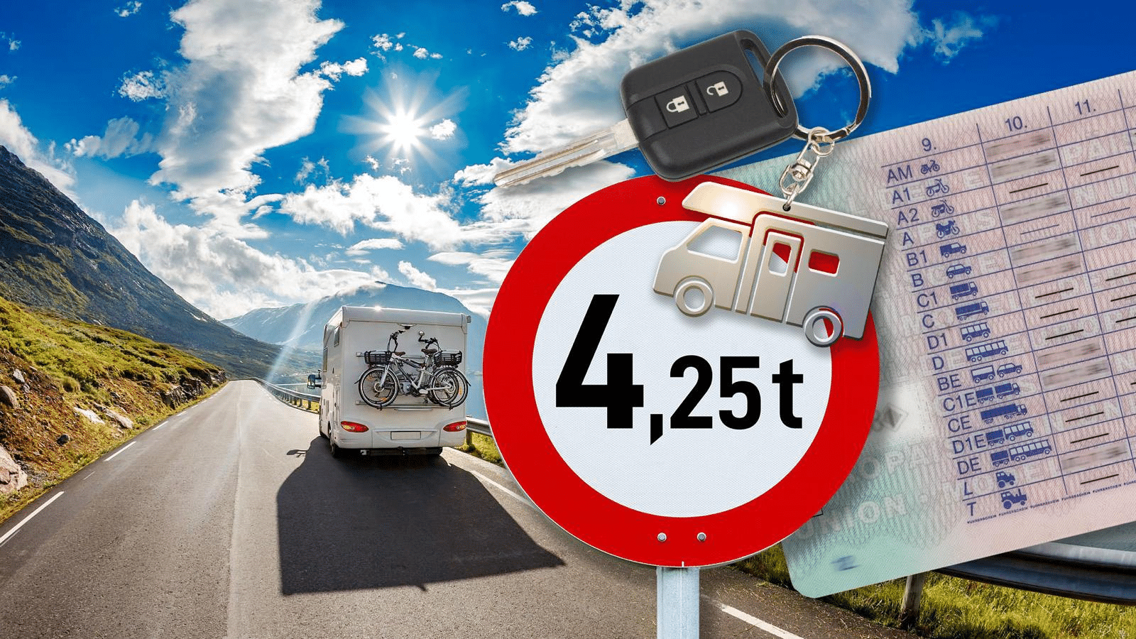 Führerschein 4,25t_2025