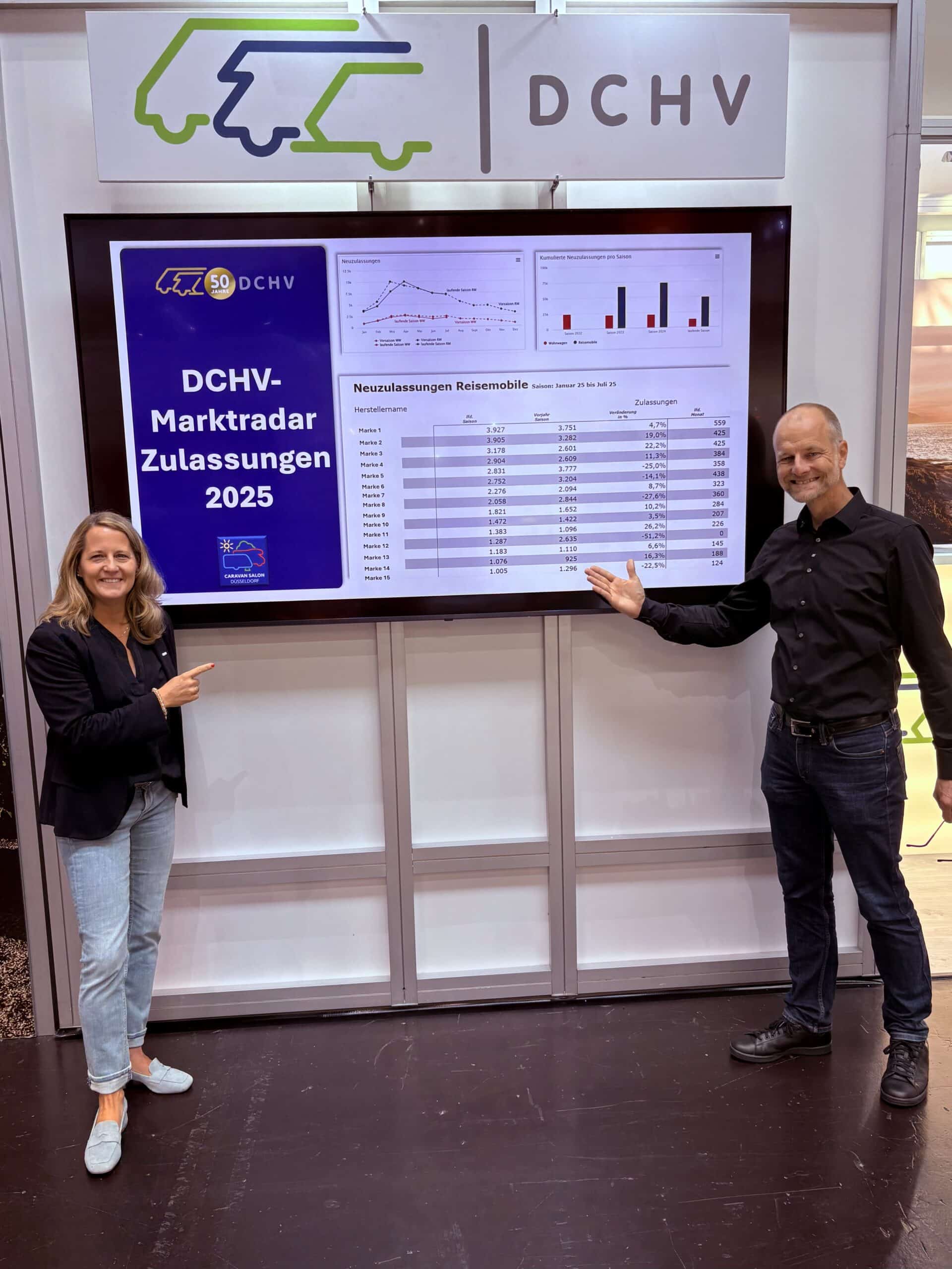 Vorstellung Marktradar neu CSD Thementag